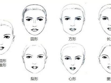 木型眉|8种常见脸型以及不规则脸型的眉型设计技巧